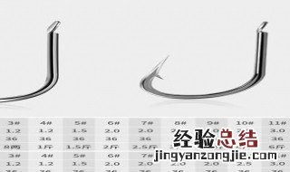 绑好鱼钩的角度大约是多少度 绑好鱼钩的角度大约是多少?