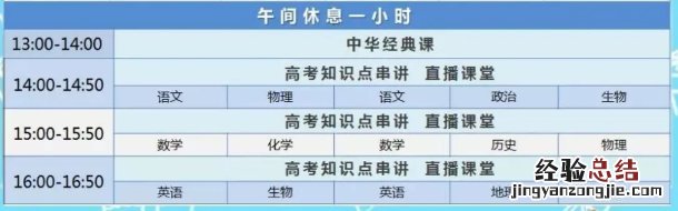 cetv2同上一堂课节目表 CETV同上一堂课课程表