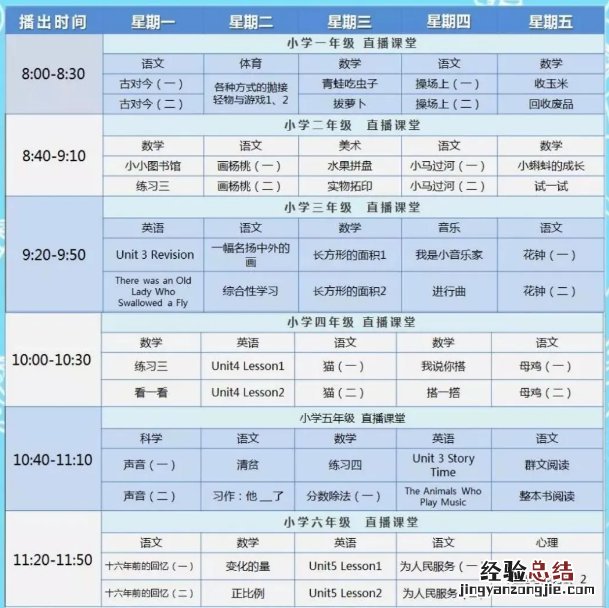 cetv2同上一堂课节目表 CETV同上一堂课课程表