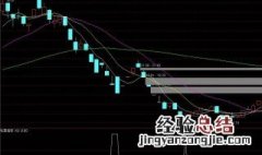 私募抄底指标公式 私募抄底指标源码