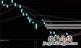 私募抄底指标公式 私募抄底指标源码