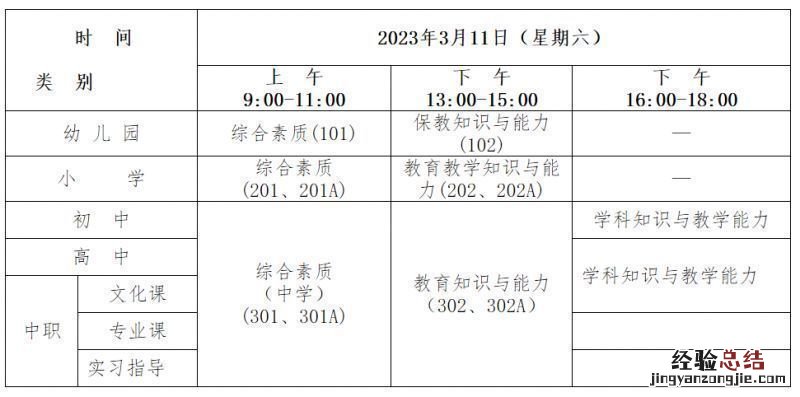 2023年上半年绍兴教资笔试报名费缴费标准及截止时间