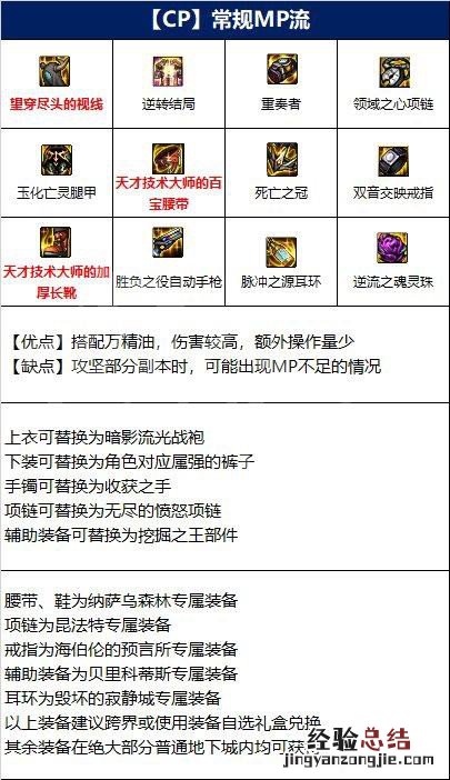 dnf女机械师时装属性选择 dnf女机械师装备如何选择