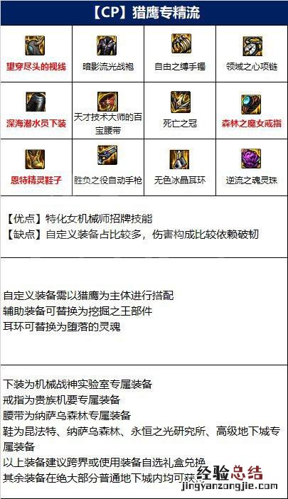 dnf女机械师时装属性选择 dnf女机械师装备如何选择