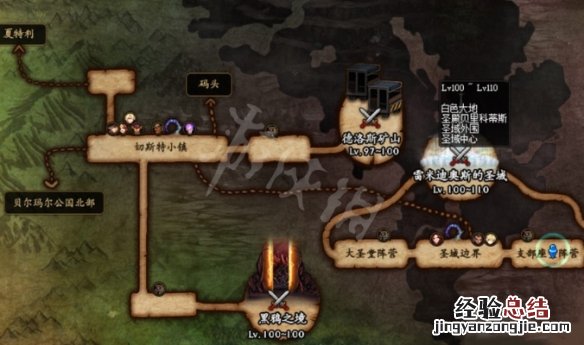 dnf谜团中的圣殿在哪里 dnf圣殿贝里科蒂斯在哪