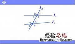 同位角相等对吗 同位角相等没有两条平行线的这个前提就不对