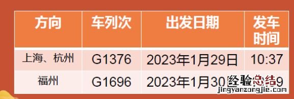 附电话 2023年昆明东川区春节后外出务工免费车票在哪报名