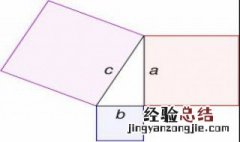 毕达哥拉斯证明勾股定理的方法 勾股定理如何证明