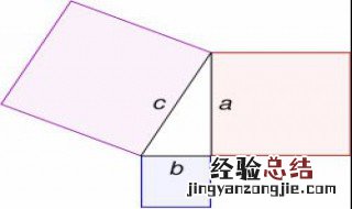 毕达哥拉斯证明勾股定理的方法 勾股定理如何证明