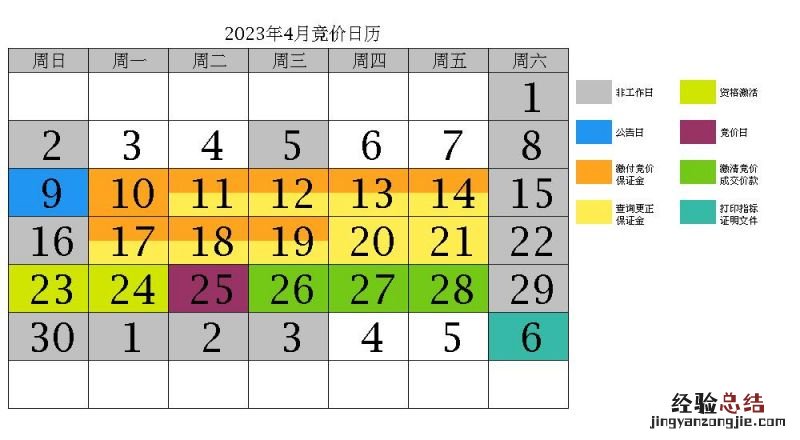 2023年4月天津市小客车增量指标竞价日历图