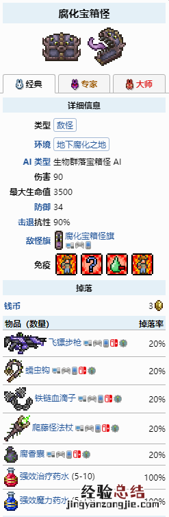 泰拉瑞亚腐化宝箱怪掉什么 泰拉瑞亚腐化宝箱怪掉什么东西
