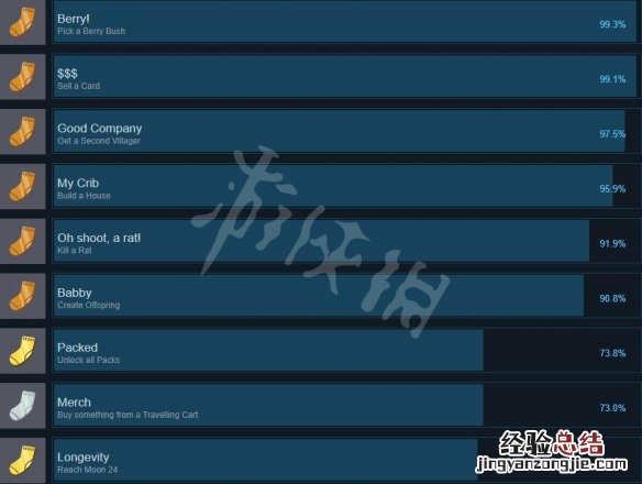 一层一层叠加的游戏 层叠世界游戏成就有什么
