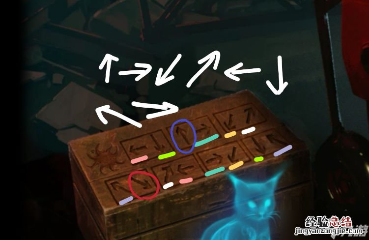 《黑暗笔录》太阳门怎么解谜