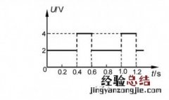 初三物理知识点 你知道了吗