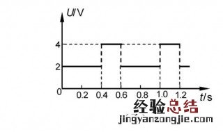初三物理知识点 你知道了吗