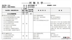 河海大学考研有非全日制专业吗 河海大学非全日制研究生学费和学制