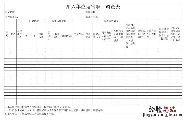 常州新型肺炎期间返常职工排查情况填报常见问题解答