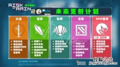 雨中冒险2更新计划分享 雨中冒险2 更新