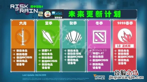雨中冒险2更新计划分享 雨中冒险2 更新