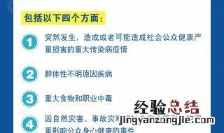 橙色预警二级响应什么意思 二级响应什么意思