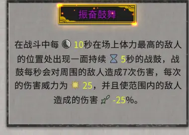 鬼谷八荒劝阻还是鼓励 鬼谷八荒振奋鼓舞有什么用