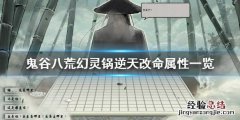 鬼谷八荒幻灵锅有什么用 鬼谷八荒幻灵锅怎么样