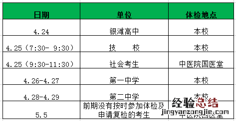 威海乳山市高考体检什么时候开始