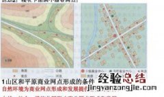 商业网点是什么？ 商业网点的组织形式
