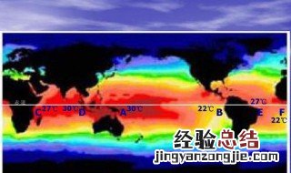 拉尼娜现象是什么意思是冷还是热 拉尼娜现象是什么意思