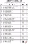 常州武进复工企业名单 常州武进复工企业名单公布