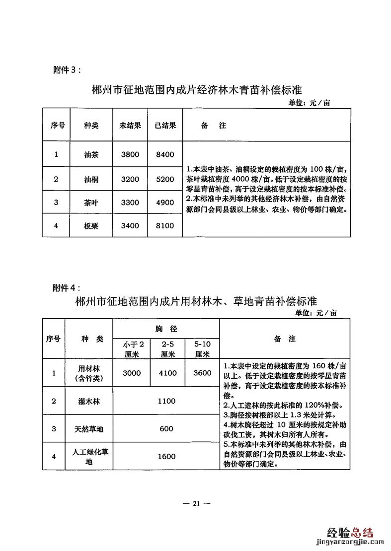 郴州征求拆迁补偿意见 郴州拆迁政策