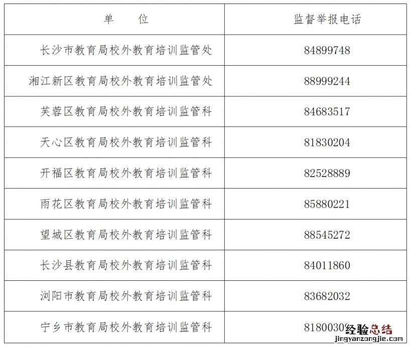长沙整治学科类隐形变异违规培训