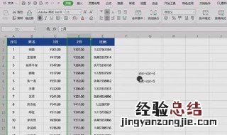 Excel excel数字变成了小数点+E+17怎么办