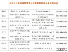 常州市各区人事档案办理地点电话 常州人才中心档案电话