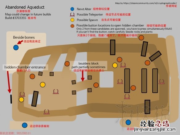 雨中冒险2出生点+传送点+纽特祭坛地图标注 传送点有哪些_网