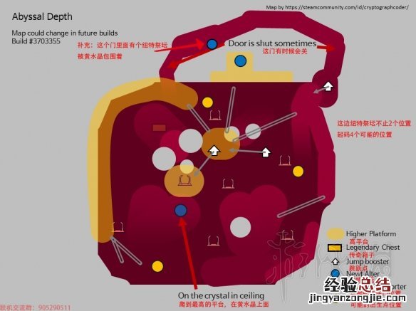 雨中冒险2出生点+传送点+纽特祭坛地图标注 传送点有哪些_网