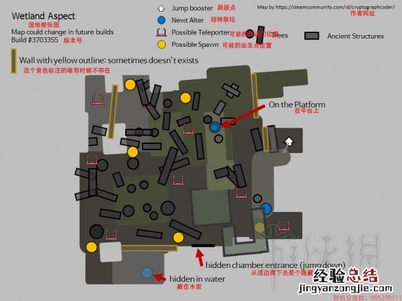 雨中冒险2出生点+传送点+纽特祭坛地图标注 传送点有哪些_网