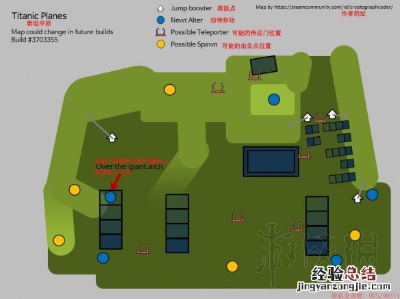 雨中冒险2出生点+传送点+纽特祭坛地图标注 传送点有哪些_网