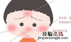痘痘皮肤如何护理 可以使用什么东西护理