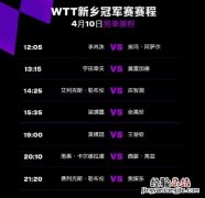 WTT新乡冠军赛4月10日男单赛程直播时间表 今天国乒比赛对阵时间