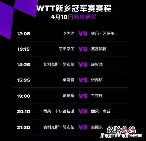 WTT新乡冠军赛4月10日男单赛程直播时间表 今天国乒比赛对阵时间