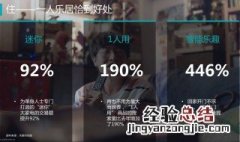 pdf不够清晰怎么办 看这里