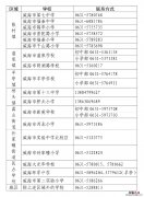 威海市环翠区如何办理转学 威海环翠区春季转学学校联系电话