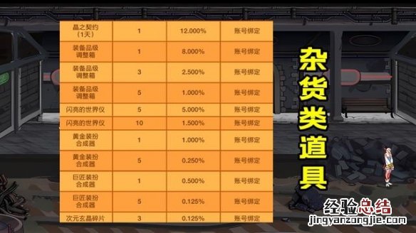 土罐的钥匙能开出什么 去哪买土罐罐子