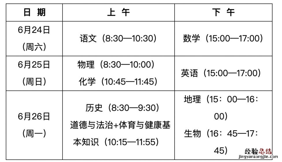 2023年福州中考人数大概多少 2023年福州市中考总分