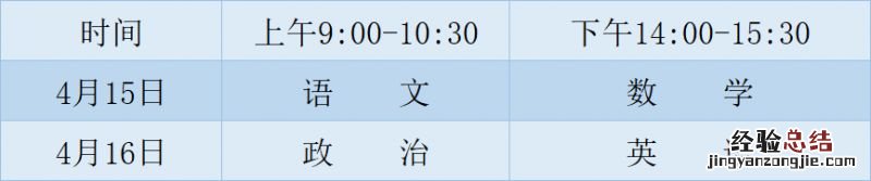 2023年安徽省芜湖高考体育单招文化课多少分?