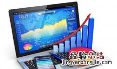 研究生统计学学什么 送给需要的你