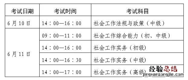 济南社工考试报名时间 2023年济南社工考试安排