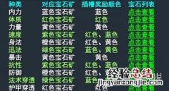 武魂2宝石系统图文介绍
