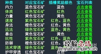 武魂2宝石系统图文介绍